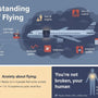fear of flying