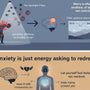 understanding fear