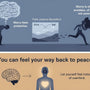 understanding why we worry